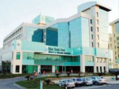 Star Security Services Pvt. Ltd.